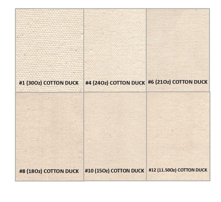 Roll of 100% cotton canvas fabric at the Cotton Canvas manufacturing facility